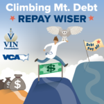 VIN Foundation | Supporting veterinarians to cultivate a healthy animal community | Webinar | Repay Wiser: choose the right student loan repayment strategy for your situation to save time and money