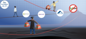 VIN Foundation | Supporting veterinarians to cultivate a healthy animal community | free resources veterinary students veterinarians | Blog | FedLoan Servicing (PHEAA) to Stop Servicing Federal Student Loans