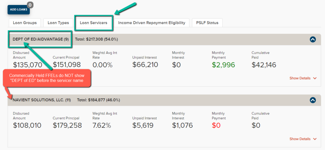 Direct Payments: Deadline and elegibility for the $2,000 bonus