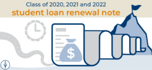 VIN Foundation | veterinary resources | Blog | Class of 2020, 2021, 2022 Student Loan Renewal Note