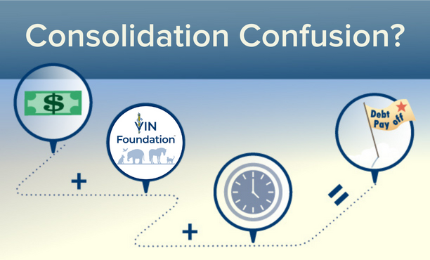 Common Student Loan Consolidation Questions and Answers VIN Foundation